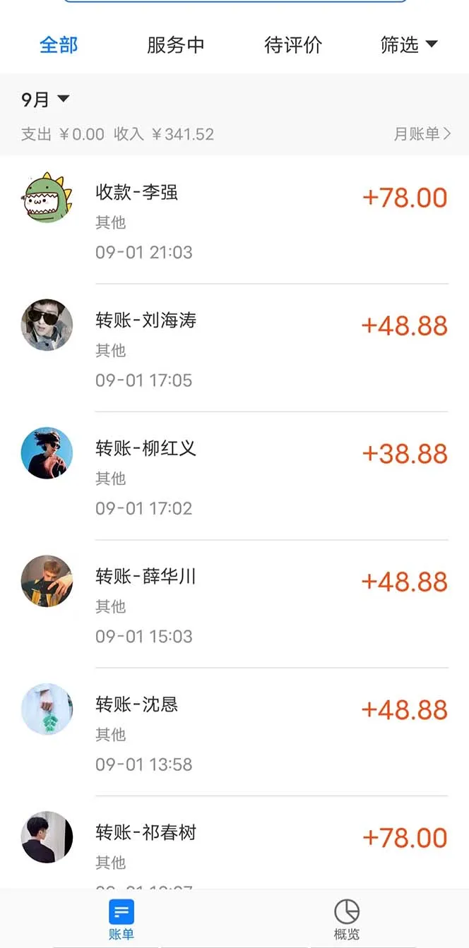 图片名称