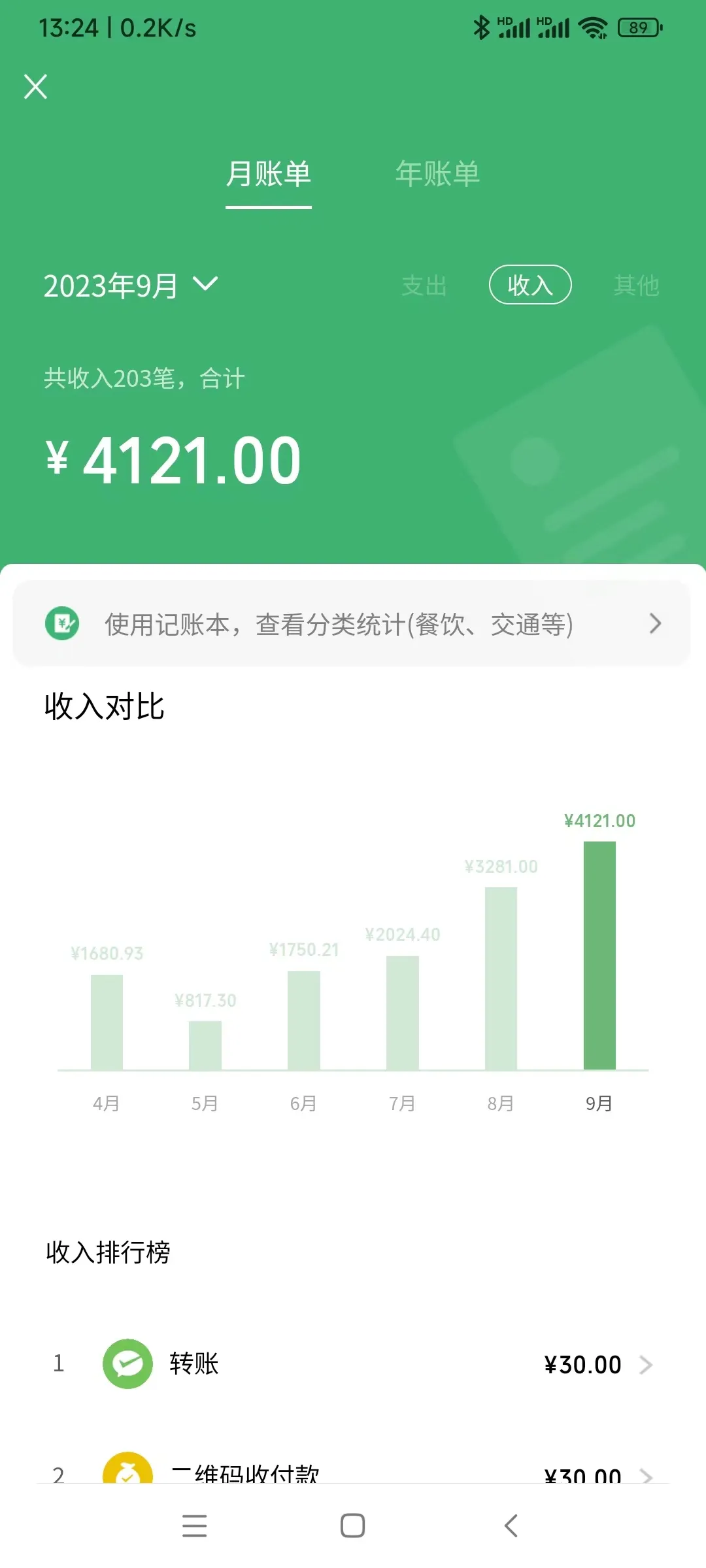 图片名称