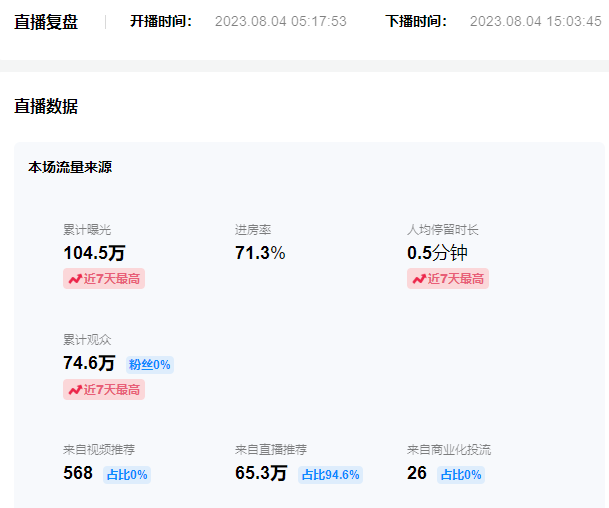 图片名称