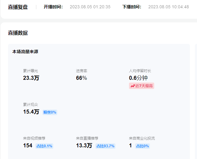 图片名称