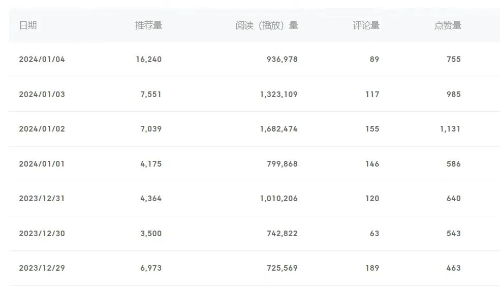 图片名称